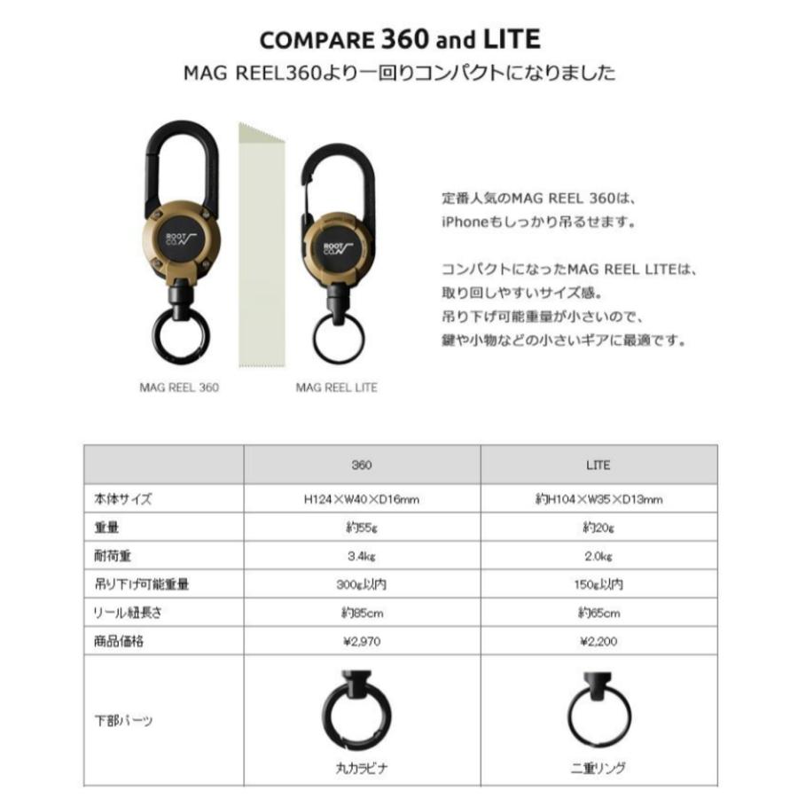 GRAVITY MAG REEL LITE マグネット内蔵型リールカラビナ |  | 03