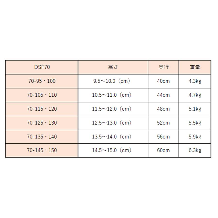 シンエイテクノ ダイヤスロープFRP／幅70cm・解消高さ10.5-11cm・勾配