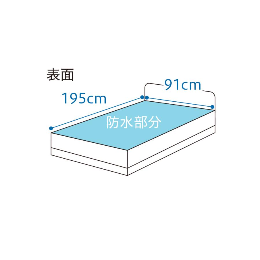 （2枚セット）のびのび防水ボックスシーツ／グリーン（エンゼル）2219 防水シーツ全面タイプ_1