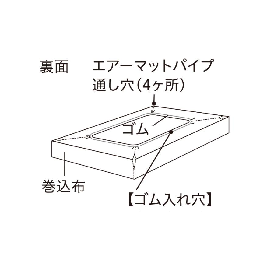 （2枚セット）のびのび防水ボックスシーツ／グリーン（エンゼル）2219 防水シーツ全面タイプ_2