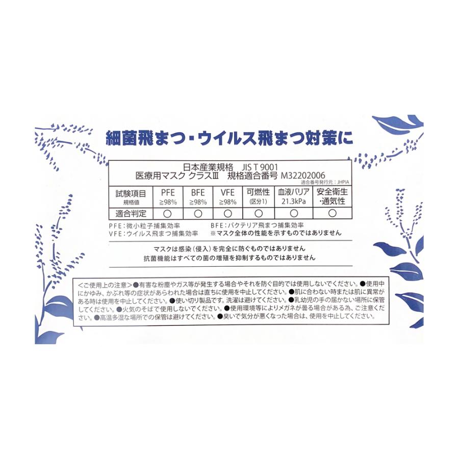（ケース販売）あおもり藍 サージカルマスク 50枚入×20箱 ／ディープブルー（日精）日本製マスク AOML-DPの画像