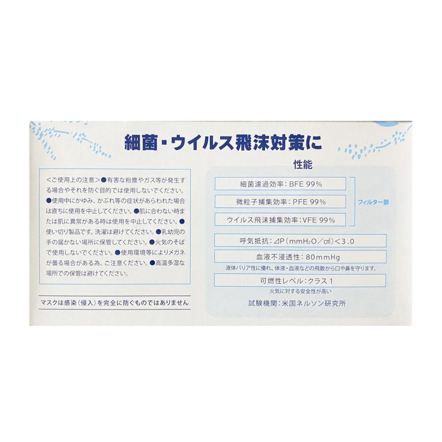 あおもり藍 サージカルマスク 50枚入／ライトブルー 日本製（日精）｜egao-ichiba｜04