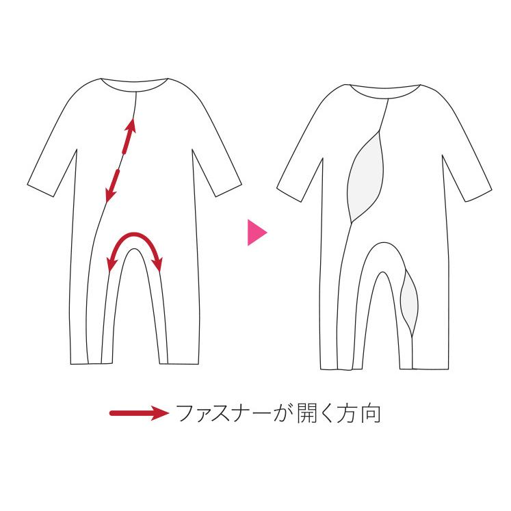 ホワイト1 竹虎 ソフトケアねまき両開きファスナー薄手 ブルー 大きいサイズ