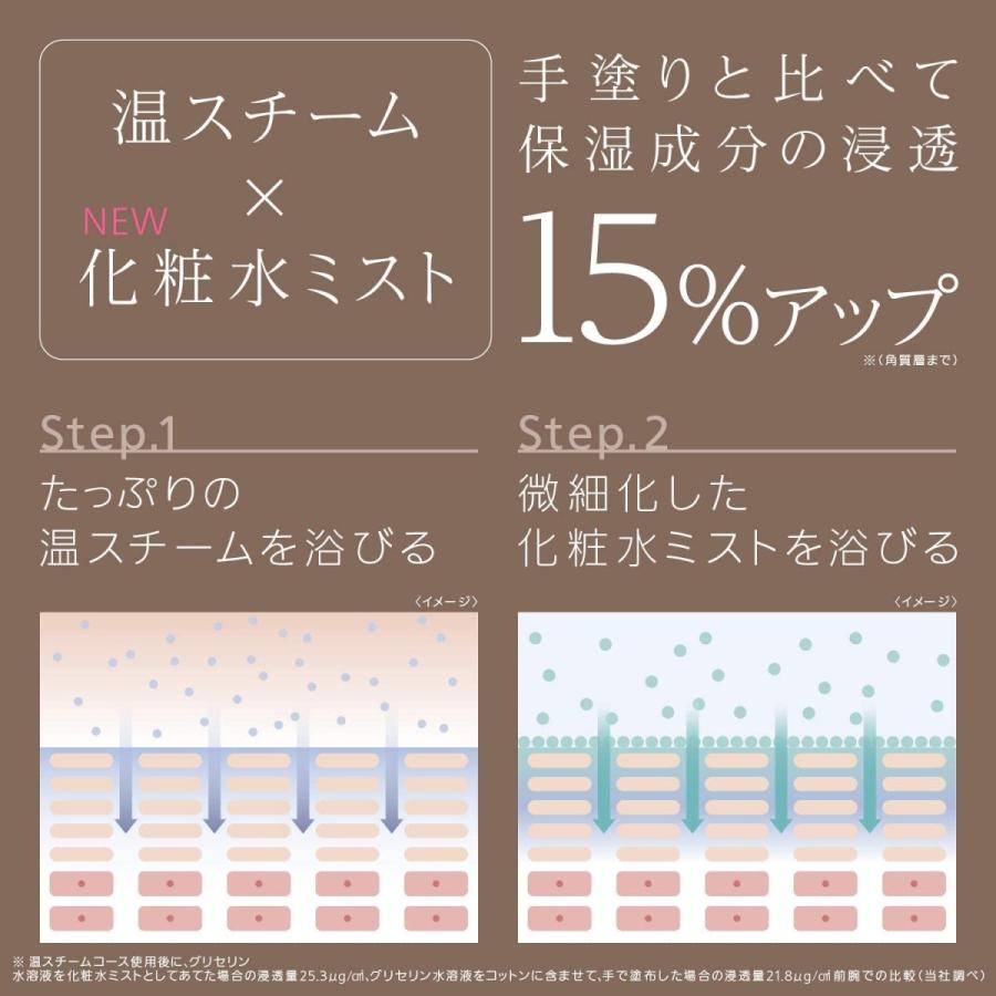 A7人気シール帳 Panasonic スチーマー ナノケア EH-SA0B 【VQL6599266342】(23188円)