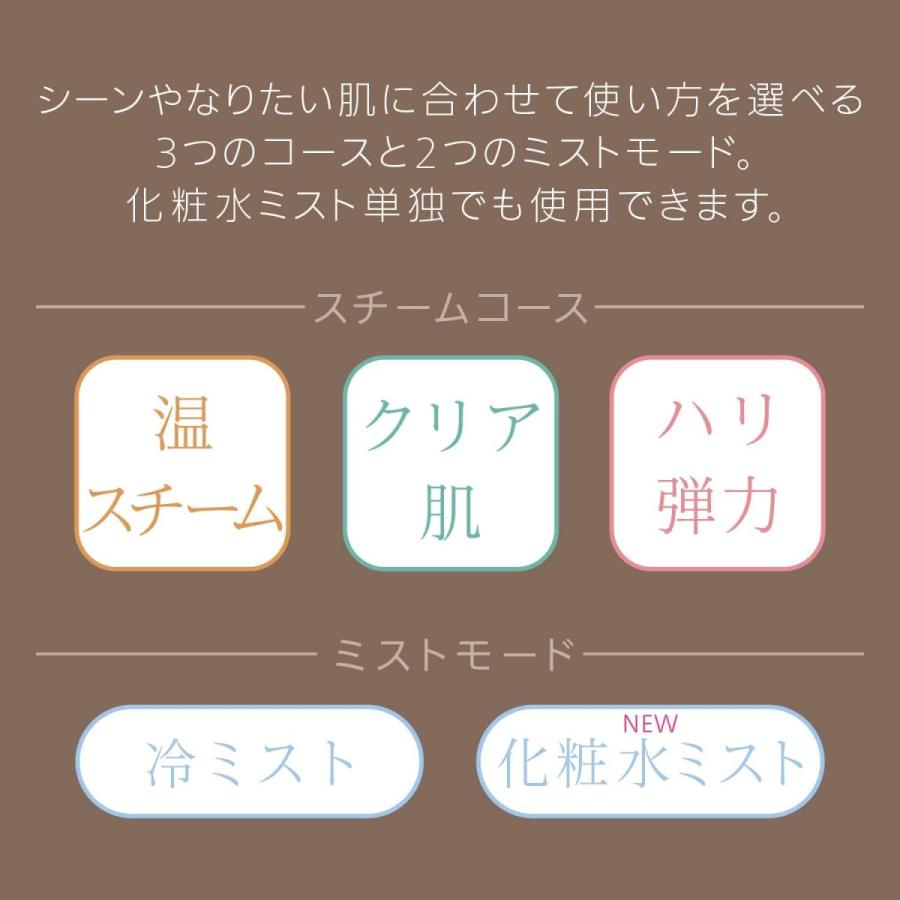 A7人気シール帳 Panasonic スチーマー ナノケア EH-SA0B 【VQL6599266342】(23188円)