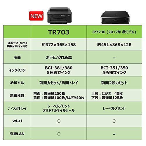 Canon プリンター A4インクジェット PIXUS TR703 2019年新モデル TR703