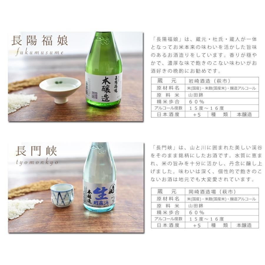 お酒 飲み比べ 山口銘酒 飲み比べセット 300ml5本 送料無料 日本酒