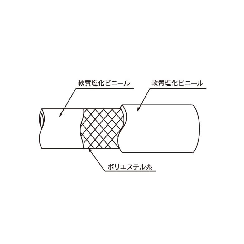 トヨックス トヨロンホース 定尺品 TR-75 75mm×92mm×20m_3