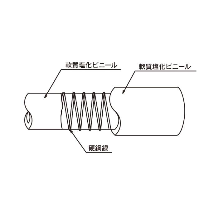 トヨックス トヨフーズS 定尺品 TFS-38 38mm×48mm×40m_3