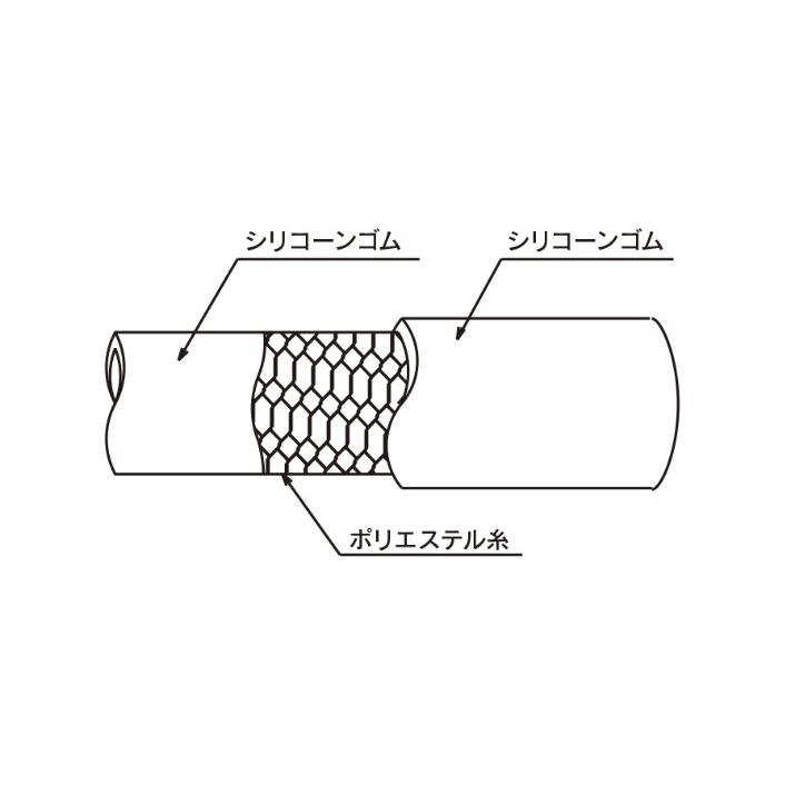 トヨックス トヨシリコーンホース 定尺品 TSI-840 7.9mm×14.3mm×40m_3