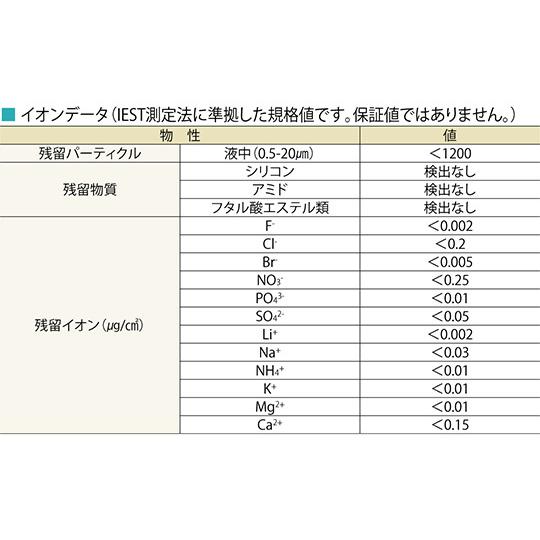 アズピュアニトリル手袋II(ピュアパック)　ハイグリップタイプ(全面エンボス)　L　1000枚