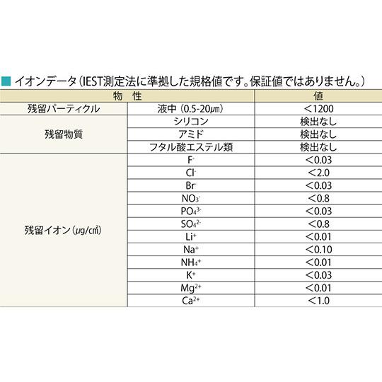 アズピュアラテックス手袋II(ピュアパック)　スムースタイプ(エンボス無し)　SS　1000枚