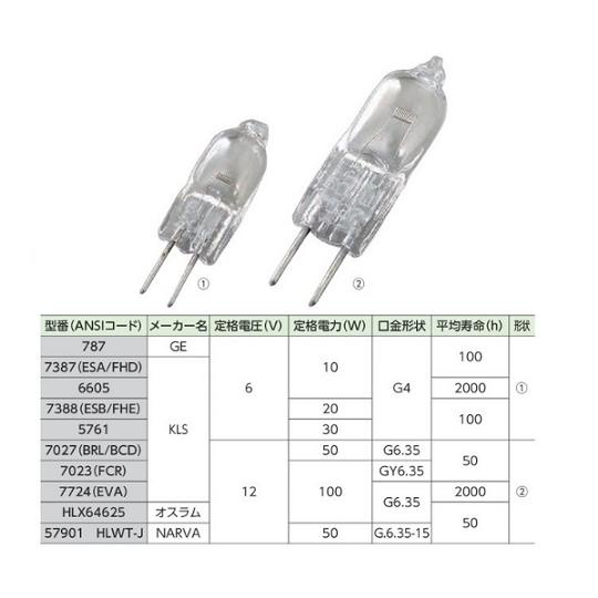 ハロゲンランプ(単品) 30W 6V 5761｜egaos｜02