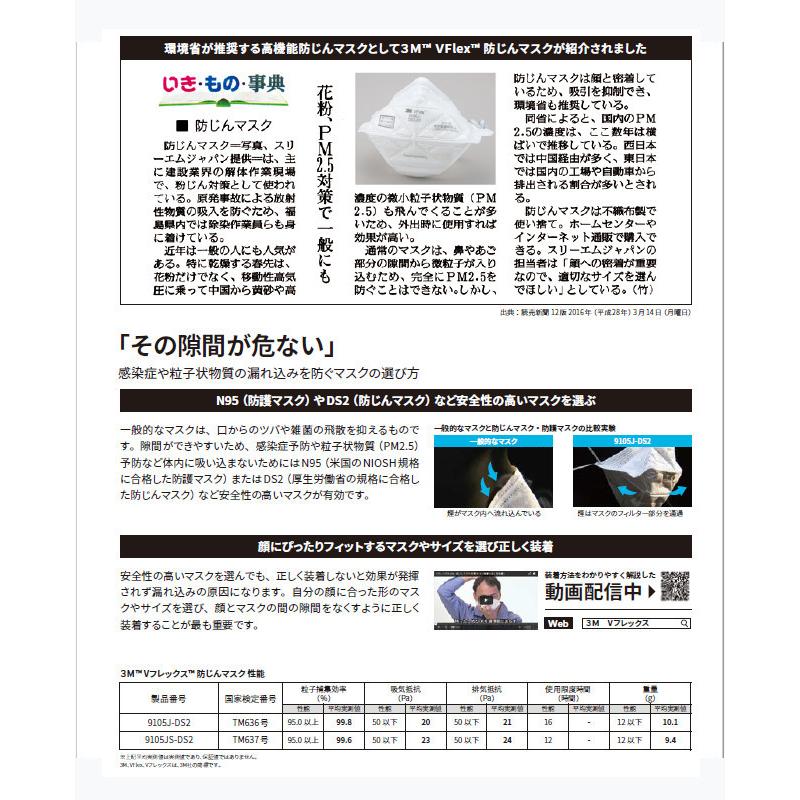 【あすつく】3M 使い捨て防塵マスク Vフレックス 9105JS-DS2 スモールサイズ 20枚入 国家検定DS2合格品 日本製|egaos|03