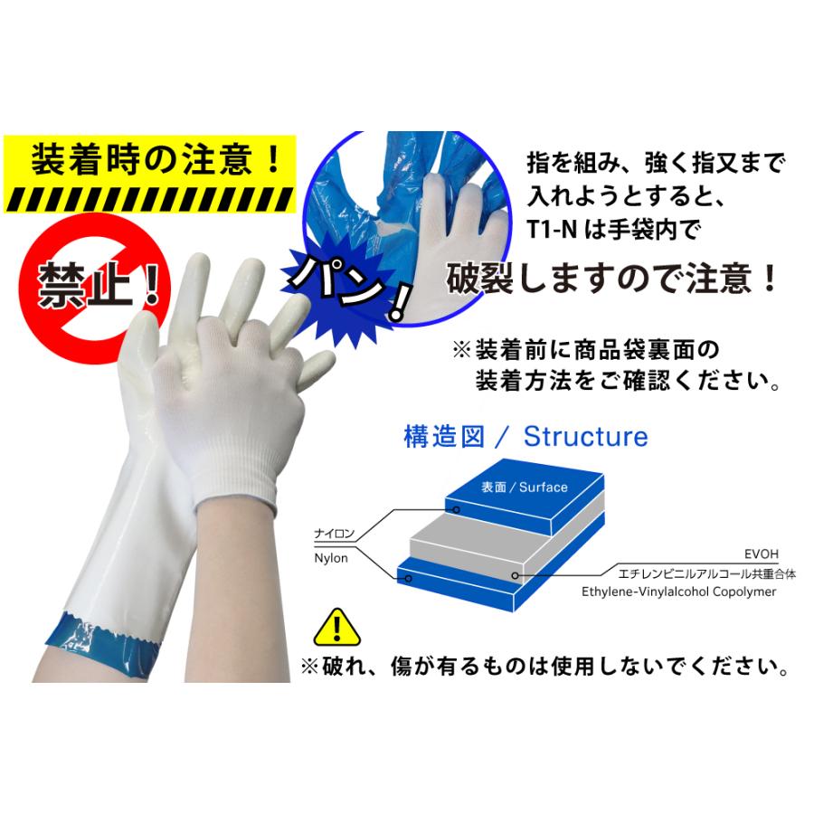 ダイローブインナー手袋　T1-N　Lサイズ　10枚入　（JIS T 8116適合品）｜egaos｜03