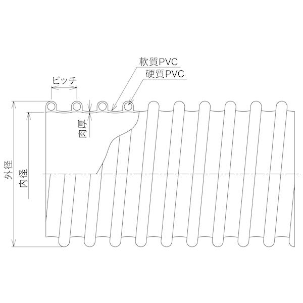 クラレプラスチックス AD-2型 定尺品 90径×30m_1