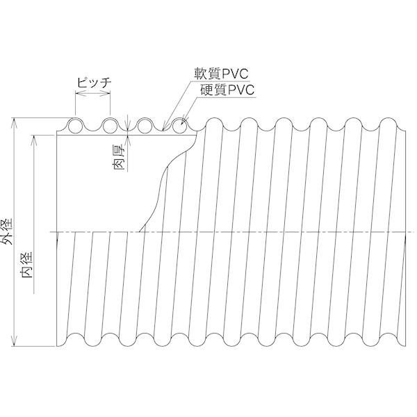 クラレプラスチックス DS-3型 全透明 カット品 75径×40m_1