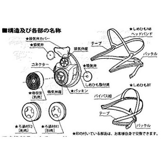 シゲマツ 農薬マスクセット TW01 12210 10個_6