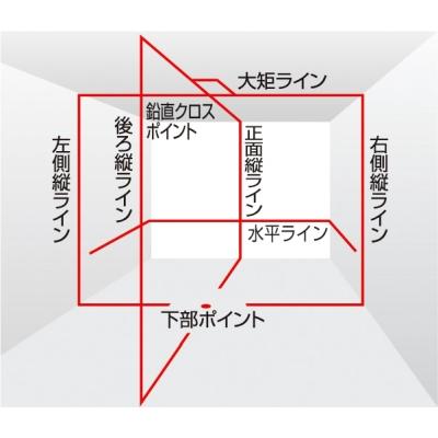 ZERO ジンバルKJY 乾電池専用 【プラス】 ZERO-KJY