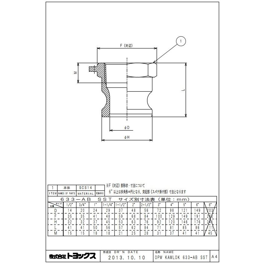 トヨックス カムロックアダプター メネジ ステンレス 50A 633-AB