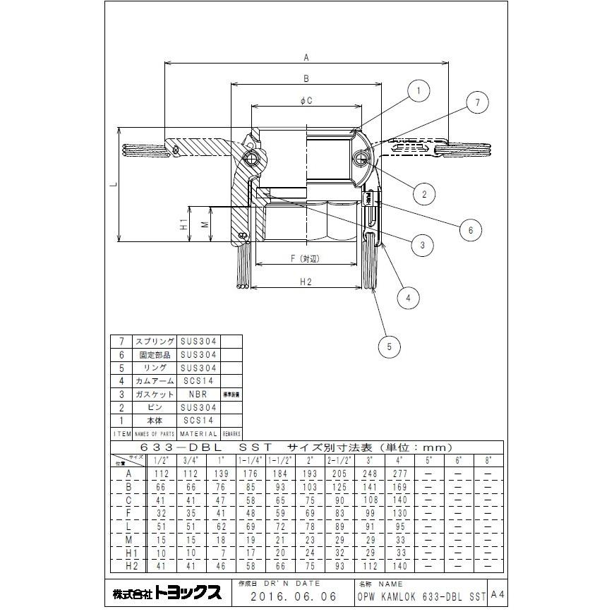 トヨックス ツインロックタイプカプラーメネジ ステンレス 40A 633-DBL_5