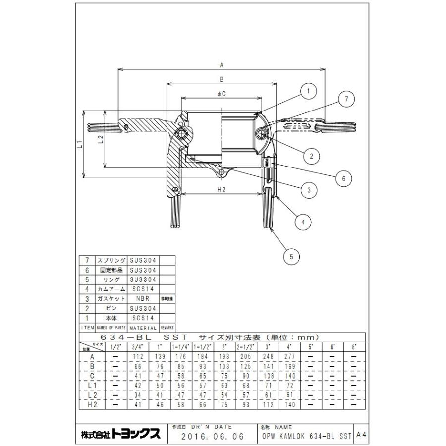 トヨックス ツインロックタイプカプラーダストキャップ ステンレス 65A 634-BL_5