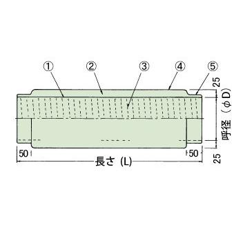 グラスダクト　200φ 10m タイロン グラスダクト フレキシブル CT型(消音タイプ) 定尺品 200φ