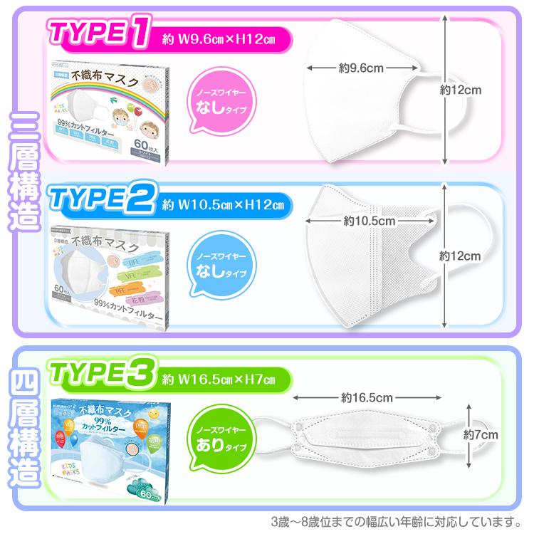 立体マスク　不織布マスク　マスク　こども　キッズ　幼児マスク　3歳　4歳　5歳　6歳　7歳　8歳　60枚入り　大容量　1点のみネコポス発送OK！　｜egaoshop｜09