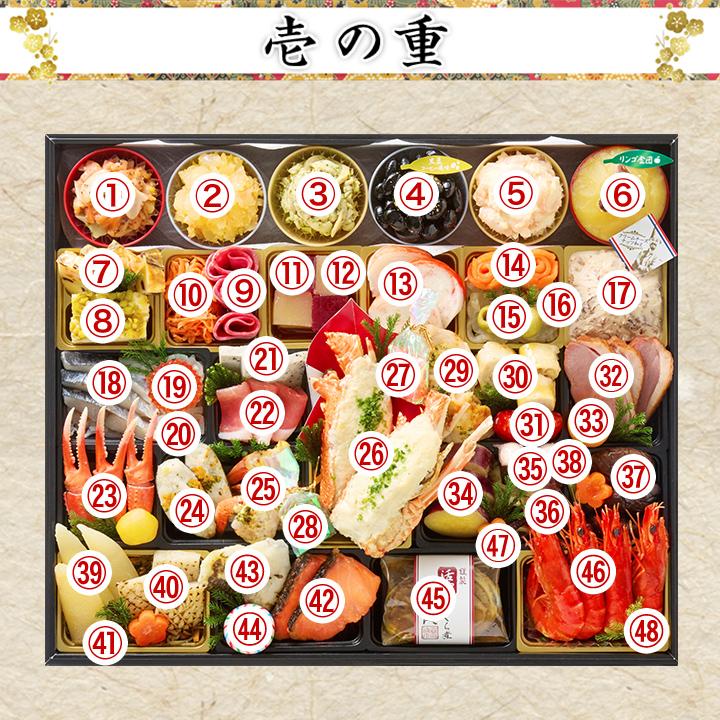 冷蔵おせち 2027 48品目 4?5人前 林裕人 監修おせち 超特大宝船 林