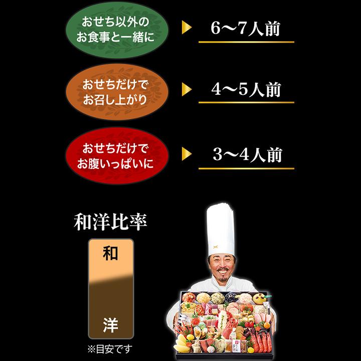 冷蔵おせち 2027 48品目 4〜5人前 林裕人 監修おせち 超特大宝船 林