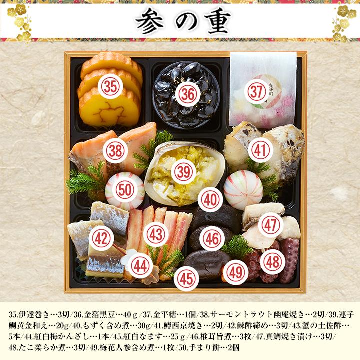 冷蔵おせち 2027 50品目 3〜4人前 京都「先斗町ふじ田」監修黄金重