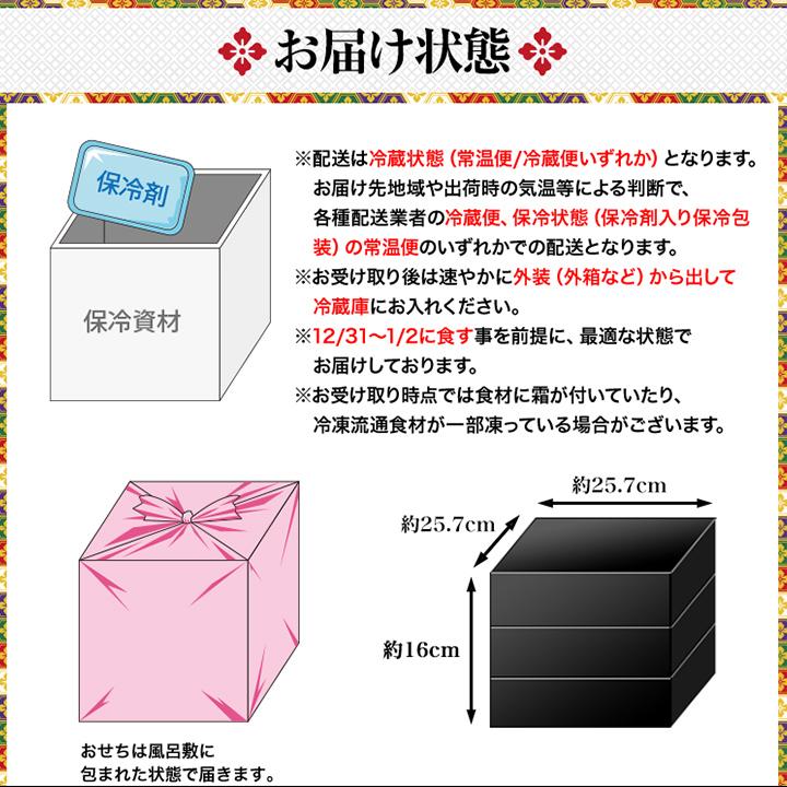 冷蔵おせち 2027 66品目 5〜6人前 京都東山料亭「道楽」監修特大重 福来重 新玉の息吹 和風おせち 御節 冷蔵 8.5寸 三段 2026 | ブランド登録なし | 15