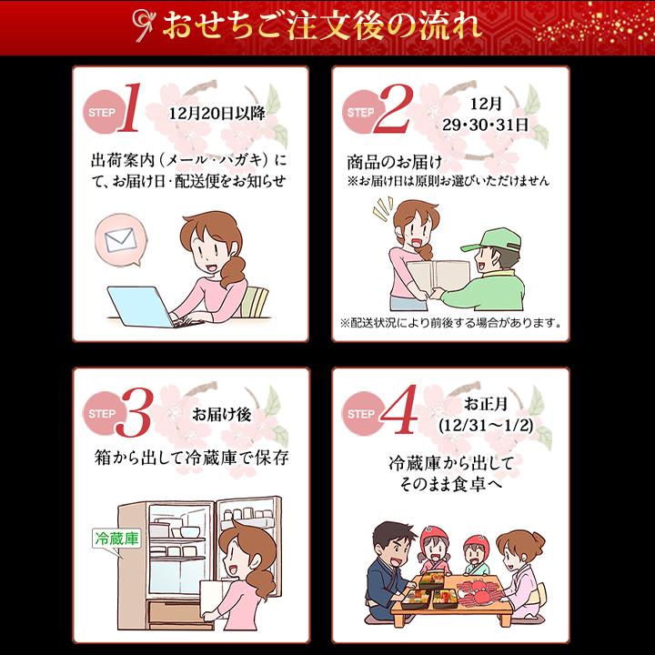冷蔵おせち 2027 66品目 5?6人前 京都東山料亭「道楽」監修特大重 福来