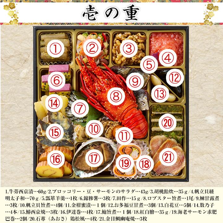冷蔵おせち 2027 66品目 5〜6人前 京都東山料亭「道楽」監修特大重
