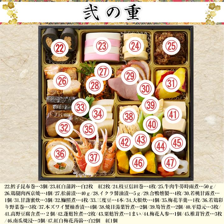 冷蔵おせち 2027 66品目 5〜6人前 京都東山料亭「道楽」監修特大重