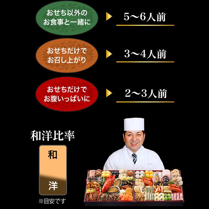 冷蔵おせち 2027 48品目 4〜5人前 東京銀座 「遠音近音」監修 特大長形