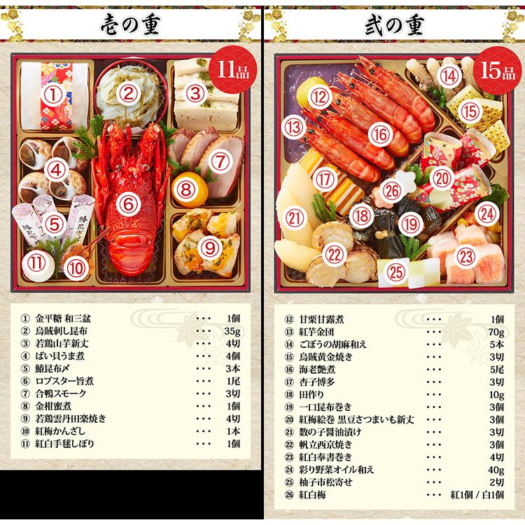 冷蔵おせち 2026 73品目 7〜8人前 京都祇園 料亭「岩元」監修六 冷蔵おせち 2026 73品目 7〜8人前 京都祇園 料亭「岩元」監修六