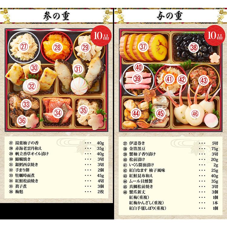 冷蔵おせち 2026 73品目 7〜8人前 京都祇園 料亭「岩元」監修六 冷蔵おせち 2026 73品目 7〜8人前 京都祇園 料亭「岩元」監修六