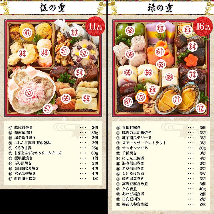 冷蔵おせち 2026 73品目 7〜8人前 京都祇園 料亭「岩元」監修六 冷蔵おせち 2026 73品目 7〜8人前 京都祇園 料亭「岩元」監修六