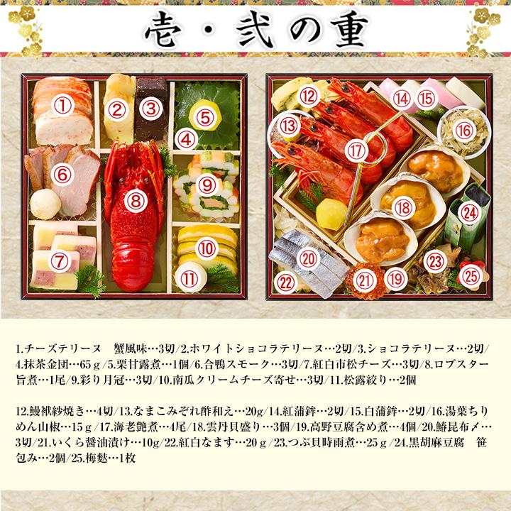 冷蔵おせち 2027 62品目 6〜7人前 東京「恵比寿 笹岡」 監修 五段重 恵