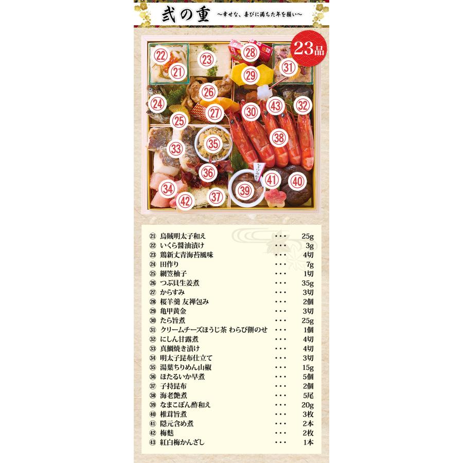 【3冊セット】上越市史 資料編5〜6、別冊7 3冊セット】上越市史 資料編5〜6、別冊7