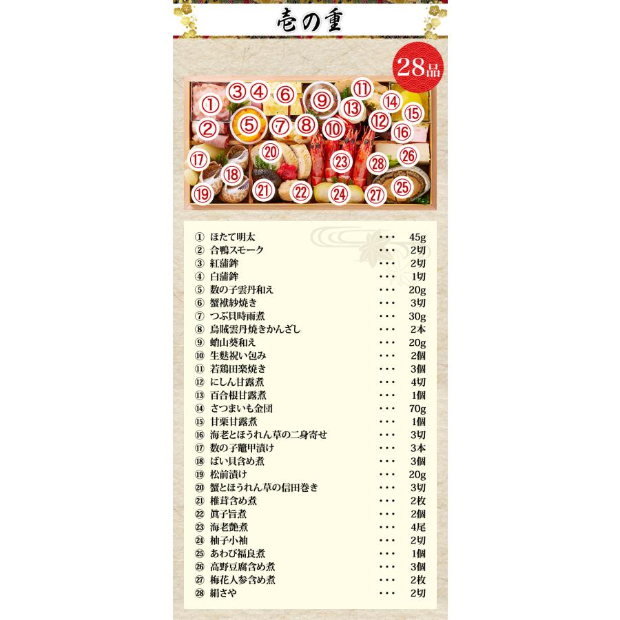 冷蔵おせち 2024 57品目 2〜3人前 大阪北新地「はし本」監修二段重 喜翔 和風おせち 御節 二段 予約 冷蔵おせち 57品目 3人前 大阪北新地 はし本 監修二段重 喜翔