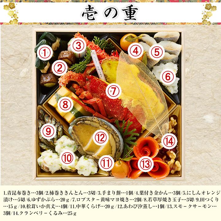 冷蔵おせち 2027 46品目 4〜5人前 京都岡崎 京料理「味ま野」監修 高級