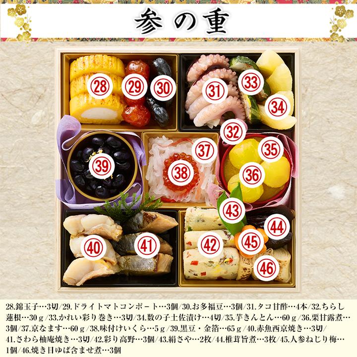冷蔵おせち 2027 46品目 4〜5人前 京都岡崎 京料理「味ま野」監修 高級
