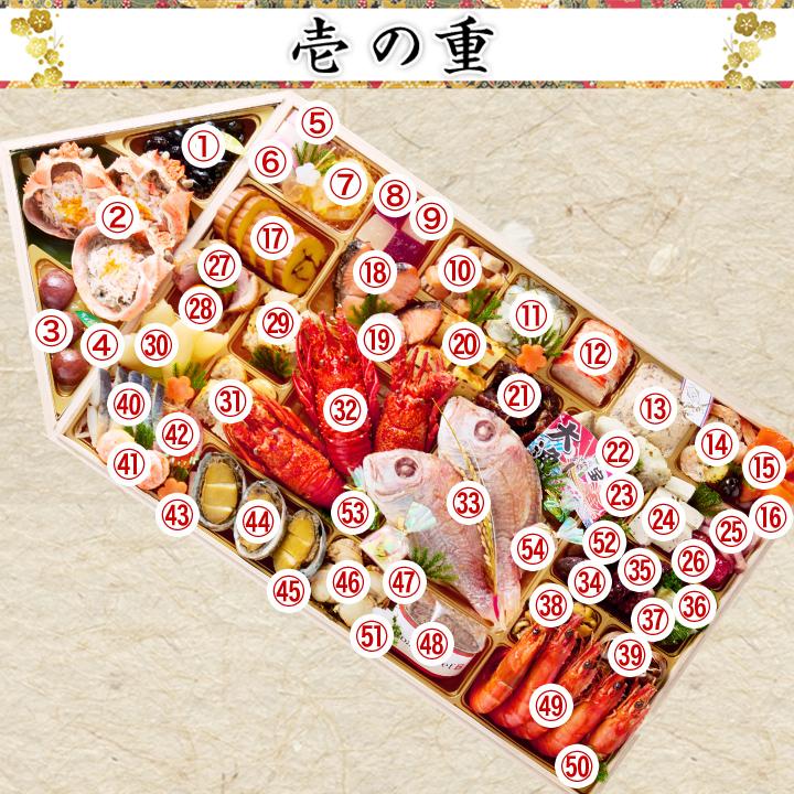 冷蔵おせち 2027 54品目 6〜7人前 林裕人監修おせち 舟盛大漁船 林