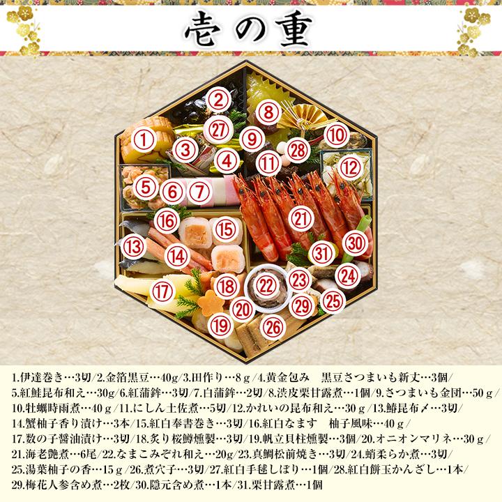 冷蔵おせち 2027 53品目 4人前 京都祇園 料亭「岩元」監修六角二段 海