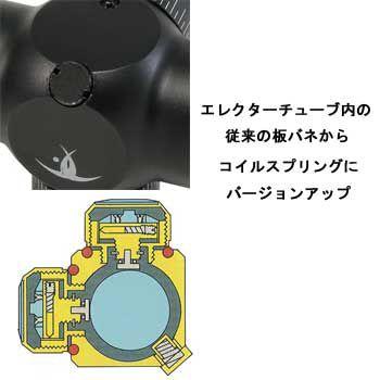 surehit1422ir hide7 cqb スコープ ノーベルアームズ スコープ シュアヒット 1422 IR HIDE7 CQB