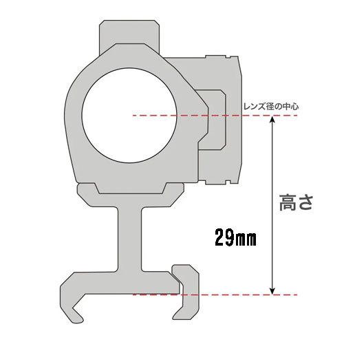 ノーベルアームズ Hi-Mount T1 & EVO Absolute Co-witness Riser Mount