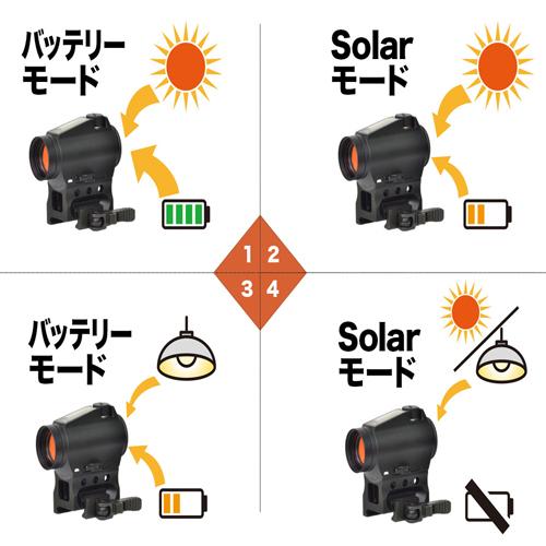 殿堂殿堂在庫販売 ノーベルアームズ SUREHIT シュアヒット T2 SOLAR