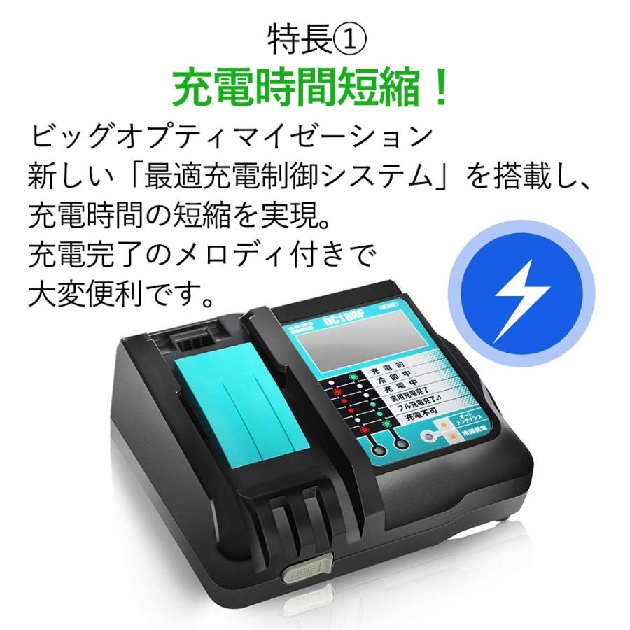 マキタ ディスクグラインダー  18V GA504DZ同等品 互換バッテリー 互換充電器 セット Makita BL1860B 充電式 コードレス サンダー 並行輸入品｜egghouse-yafuu｜16